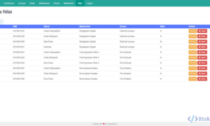 Sistem Aplikasi Pengolahan Nilai Berbasis Web (Codeigniter)