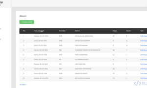 Aplikasi Absensi Siswa Berbasis Web (Codeigniter)