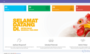 Aplikasi SPK Penyakit Ayam Berbasis Web (PHP)