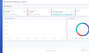 Sistem Informasi Keuangan Berbasis Web (PHP)