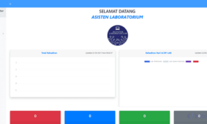 Aplikasi Ujian Praktikum Berbasis Web (Codeigniter)