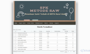 Aplikasi SPK Santri Terbaik Metode SAW (PHP)