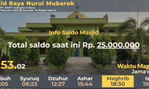 Sistem Informasi Masjid Berbasis Web (PHP)