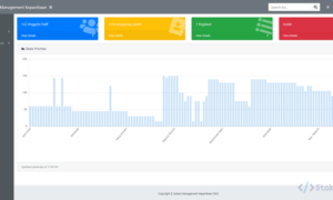 Aplikasi Managemen Kepanitian Berbasis Web (Codeigniter)