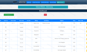 Aplikasi Arsip Dokumen Cetak Berbasis Web (PHP)