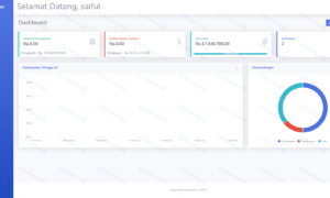 Aplikasi Catatan Keuangan Berbasis Web (PHP)