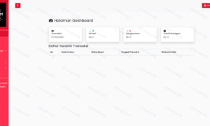 Aplikasi Penjualan Dimsum Berbasis Web (Codeigniter)