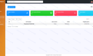Sistem Informasi Laporan Kegiatan Berbasis Web (PHP)