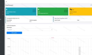 Aplikasi Manajemen Klinik Berbasis Web (PHP)