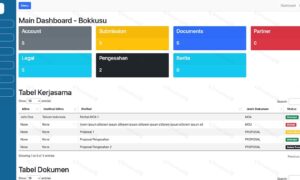 Sistem Informasi Kerjasama Berbasis Web (Laravel)