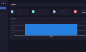 Aplikasi Kasir Penjualan Berbasis Web (Laravel)