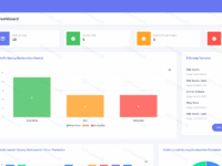 Aplikasi Inventaris Barang Sekolah Berbasis Web (Laravel) Aplikasi Inventaris Barang Sekolah Berbasis Web (Laravel)