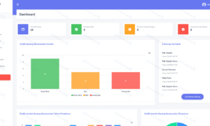 Aplikasi Inventaris Barang Sekolah Berbasis Web (Laravel)