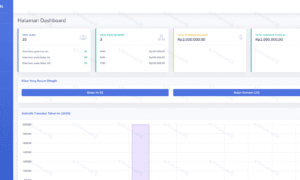 Aplikasi Pembayaran Langganan Internet Berbasis Web (Laravel)